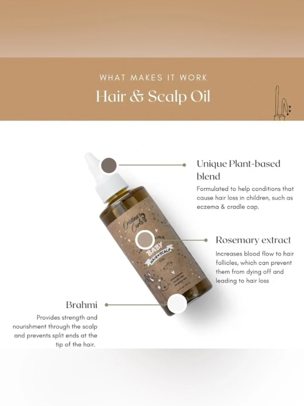 Cristina’s Curls Nourishing Baby Wash & Shampoo & Lightweight Scalp Oil
